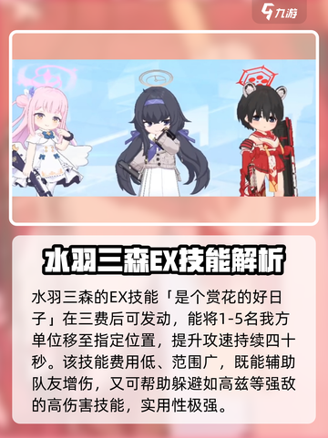 蔚蓝档案三森角色分析介绍截图3