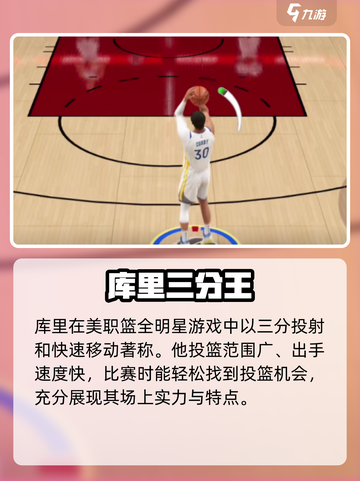 美职篮全明星库里怎么样介绍截图2