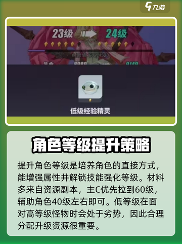 众神派对🔥角色培养全攻略🌟必看！截图2