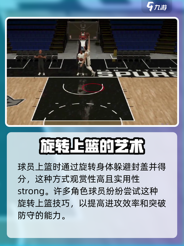 美职篮全明星🔥花式上篮技巧大公开🏀截图4