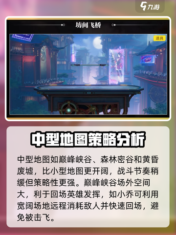 星之破晓🗺地图全解析，掌握制胜秘籍！截图4