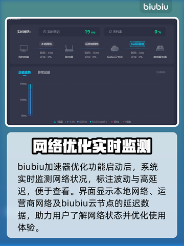 完美世界掉线？🔥加速神器来救场！🚀截图4