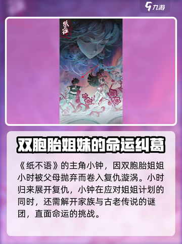 纸不语主角介绍介绍截图2