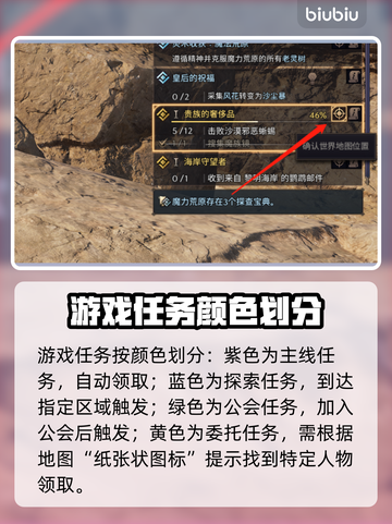 王权与自由🔥委托任务领取全攻略📍截图2
