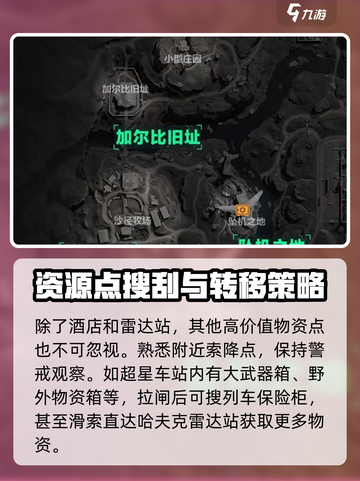 三角洲行动🔥长弓溪谷地图详解与路线规划攻略！🚀截图4