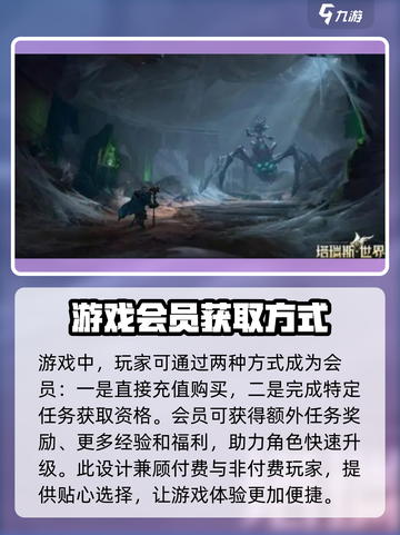塔瑞斯世界🔥：揭秘游戏付费模式，玩家直呼太费钱！截图4
