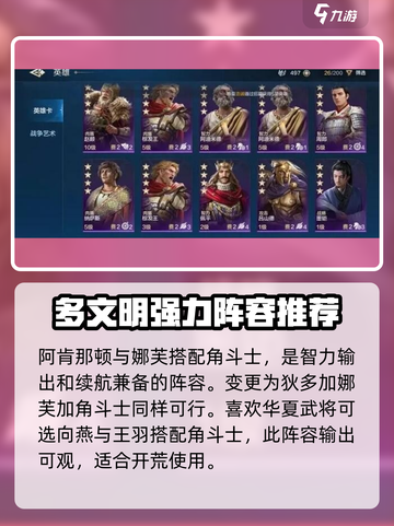 世界启元🔥微氪党首充队搭配推荐⚡截图4