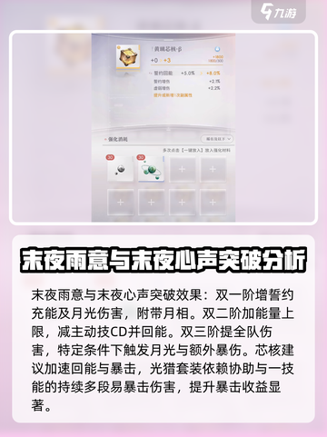 恋与深空🔥光猎套装评测：值得入手的绝美套装✨截图5