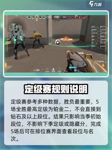 无畏契约定级赛最高能定到多少介绍截图3