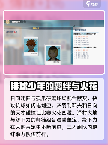 排球少年手游乌野高中羁绊有哪些介绍截图3