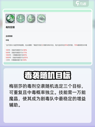 永夜降临🔥梅丽莎技能逆天改命！💥截图2