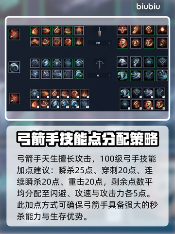 《王权与自由》长弓加点🔥超强输出流派✨截图2