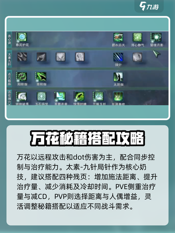 剑网3缘起🔥万花秘籍搭配攻略✨带你飞天截图3