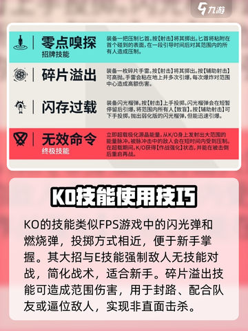 无畏契约源能行动KO怎么样介绍截图2