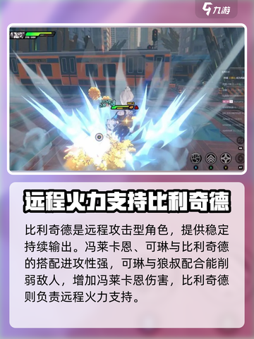 绝区零🔥莱卡恩阵营最强搭配攻略来啦！截图3