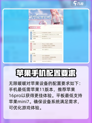 无限暖暖公测机型推荐介绍截图2