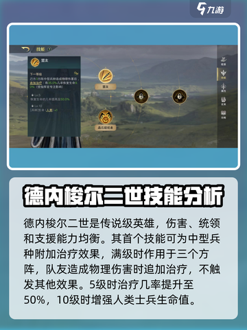 指环王纷争德内梭尔二世怎么样介绍截图2