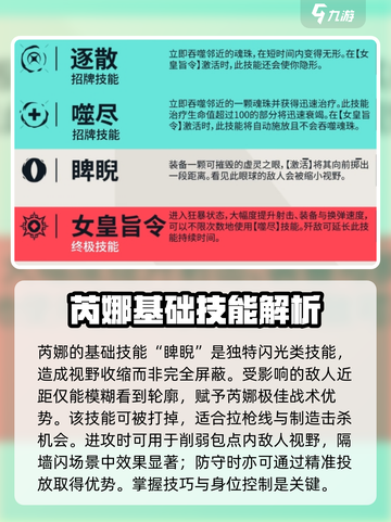 无畏契约源能行动芮娜怎么样介绍截图2