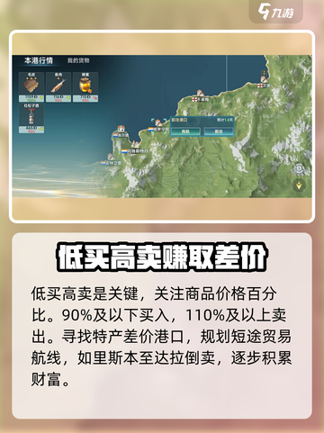 大航海时代交易所攒金攻略介绍截图2