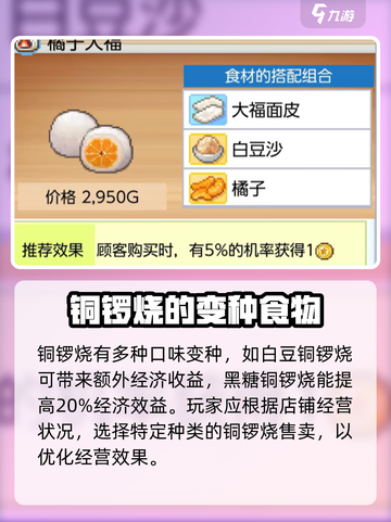 哆啦a梦的铜锣烧店物语未来商店有什么介绍截图4