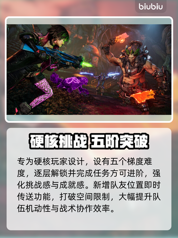 🔥《无主之地4》联机模式曝光！🎮截图3