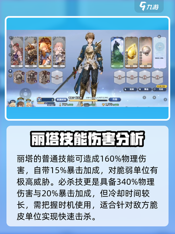 剑与骑士团：丽塔超强🔥攻略，必看！截图4