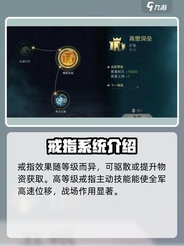 指环王纷争🔥：戒指力量揭秘，助你称霸中土世界！截图4