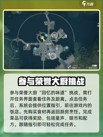 鸣潮🔥荣誉大厨回忆的味道完美通关攻略🎉截图2