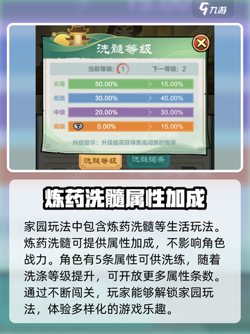 小小英雄炼药洗髓🔥玩法超详细攻略来啦！截图2