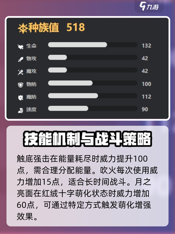 洛克王国手游🔥红绒十字超强攻略来了！截图3
