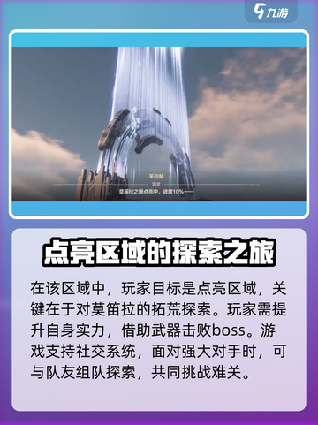 荒野起源莫笛拉之眼是什么介绍截图4