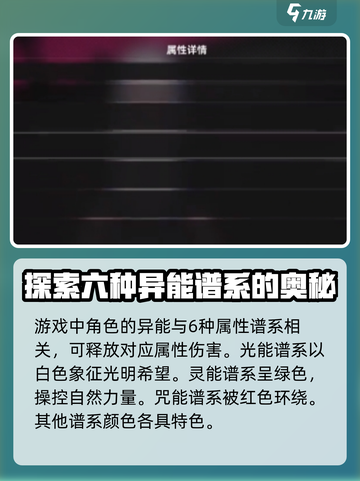 异环属性系统怎么样介绍截图2
