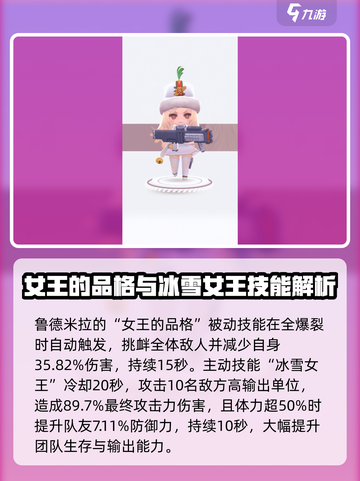 胜利女神新的希望鲁德米拉怎么样介绍截图5