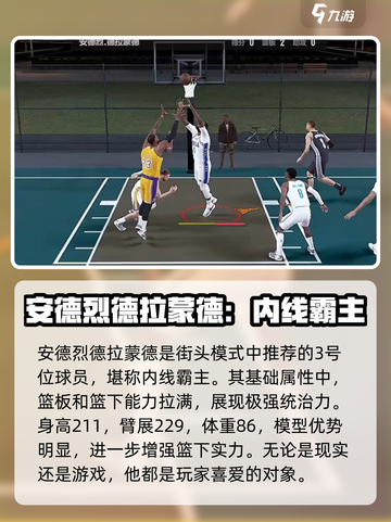 美职篮全明星安德烈怎么样介绍截图2