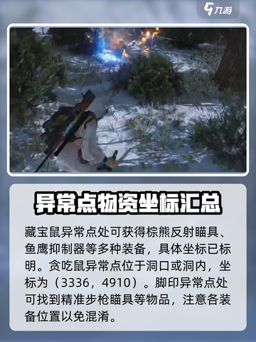 七日世界雪国人生异常点收集攻略介绍截图7