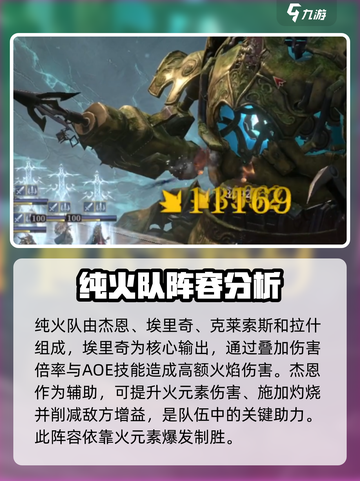 龙息神寂火队阵容有哪些介绍截图3