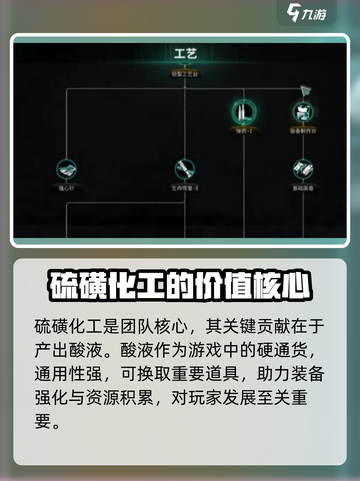 七日世界模因专精如何选介绍截图2