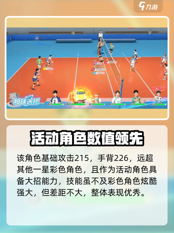 《排球少年手游》西谷夕强度测评💥截图2