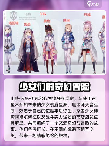 炽焰天穹角色大全介绍介绍截图4