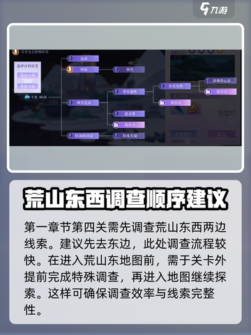 黑猫奇闻社1-4🔥完美通关攻略💡截图2