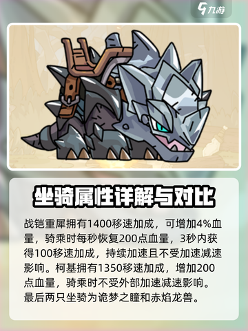 英勇之地手游坐骑有哪些介绍截图5