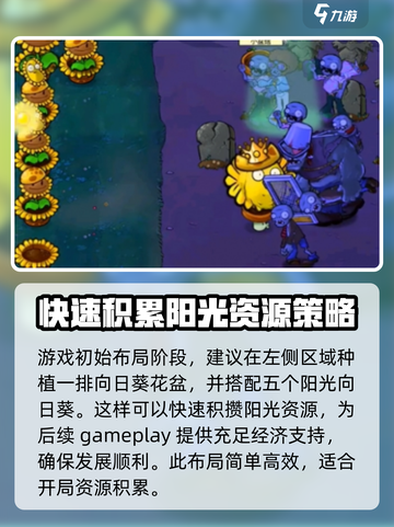 植物大战僵尸杂交版60关🔥通关秘籍💡截图2