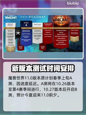 魔兽世界国服或将重磅回归！🎮🔥截图2