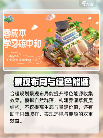 碳碳岛收集绿色能源技巧介绍截图4