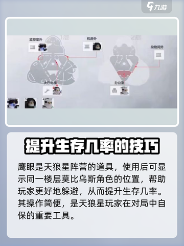 零号任务鹰眼作用介绍介绍截图2