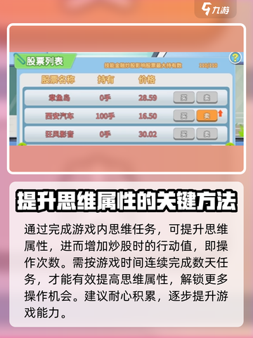 职场浮生记金融炒股怎么提升介绍截图4