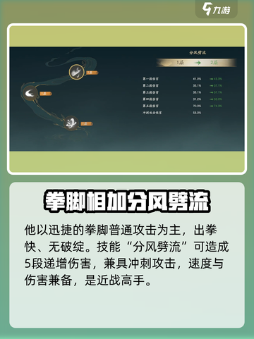 仙剑世界🔥黎九夜：神秘角色大起底！截图4
