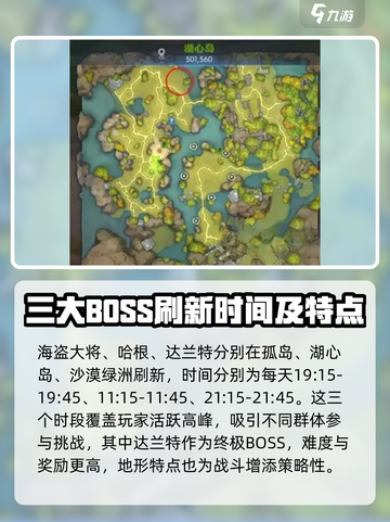 龙之谷世界BOSS刷新时间介绍介绍截图3