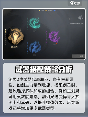 剑灵2手游🔥玩法攻略，轻松上分必备！截图2