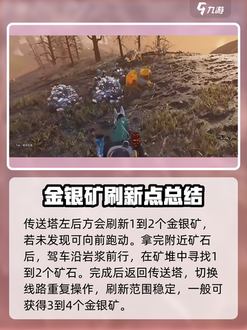 七日世界雪国地图矿石点位介绍介绍截图3